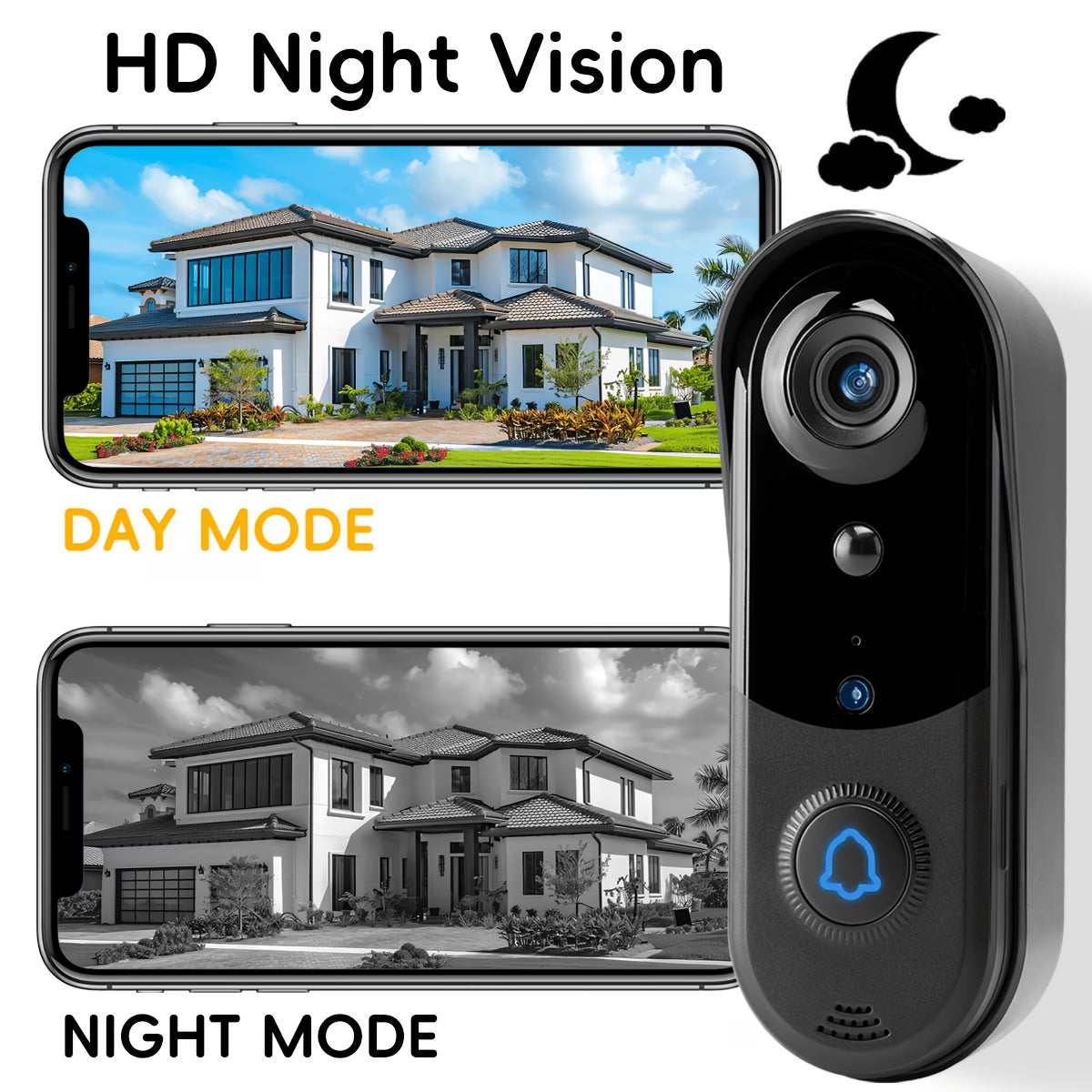 Tuya Smart Doorbell With Camera Wireless Video Doorbell